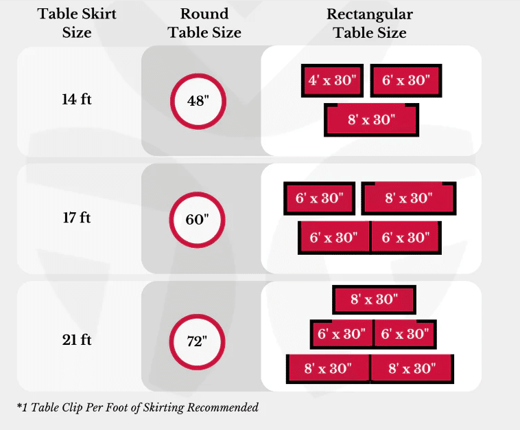 Table Skirt Sizing Guide
